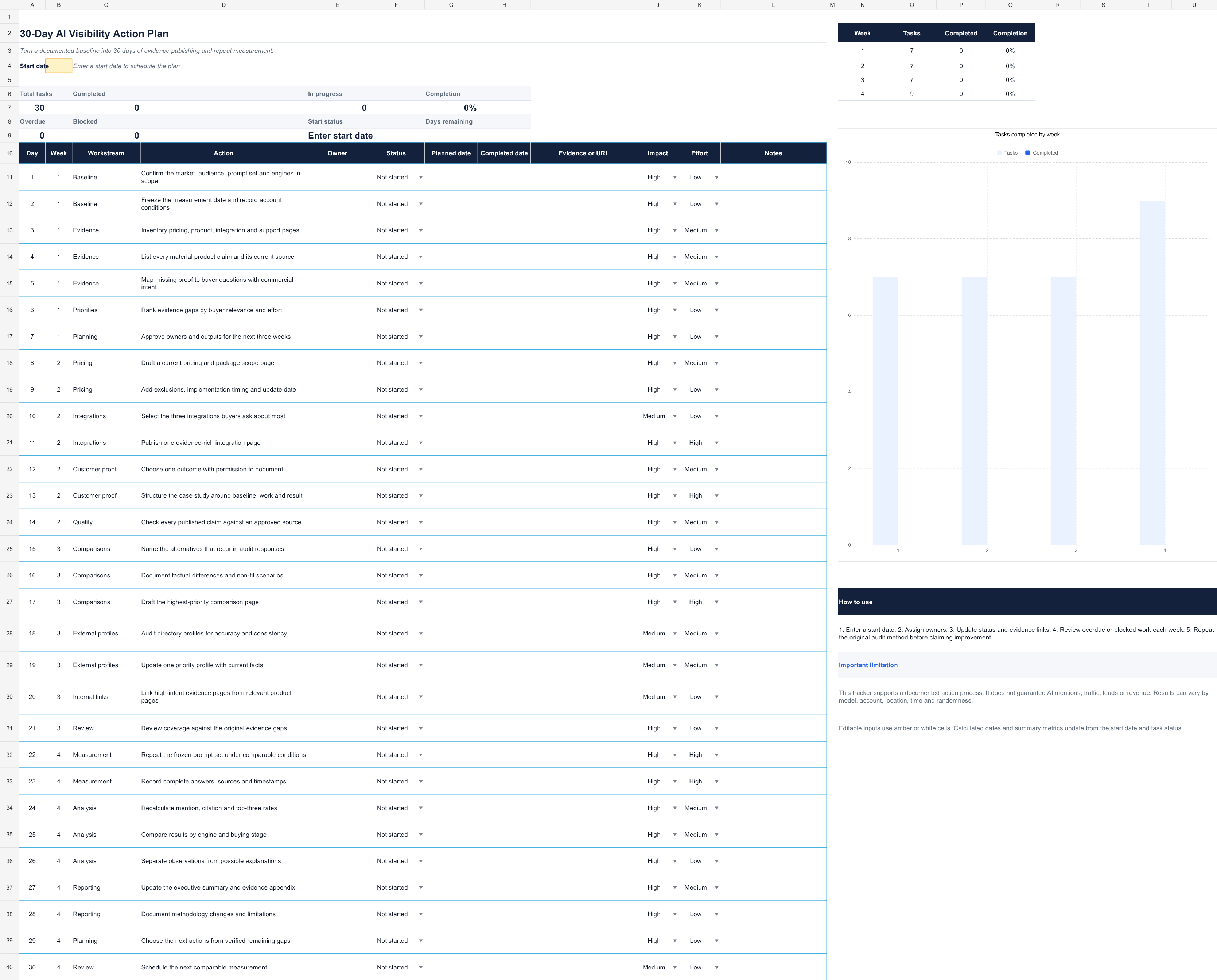 30-Day AI Visibility Action Plan workbook preview