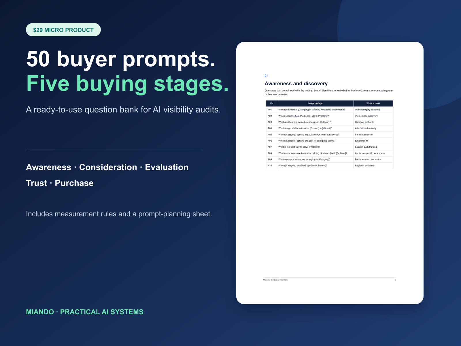 50 Buyer Prompts product preview