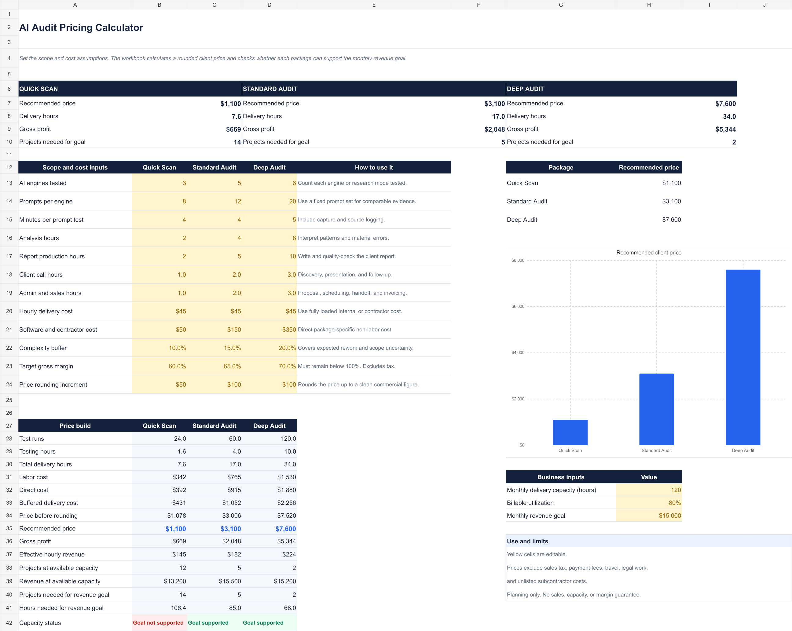 AI Audit Pricing Calculator preview